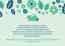 Życzenia Wielkanocne